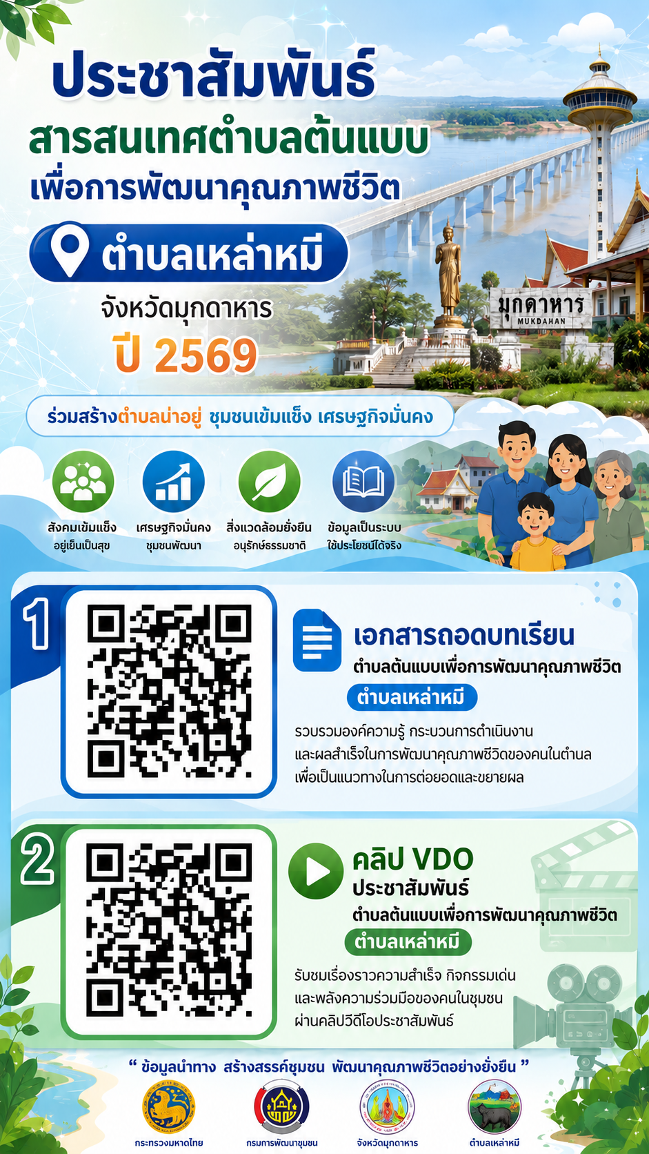 📢 ประชาสัมพันธ์สารสนเทศตำบลต้นแบบเพื่อการพัฒนาคุณภาพชีวิต ตำบลเหล่าหมี จังหวัดมุกดาหาร ปี 2569